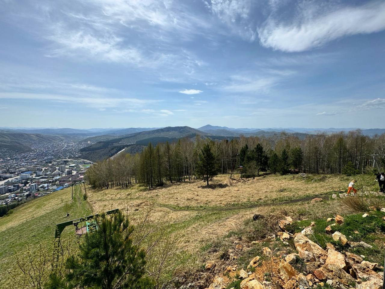 Горный Алтай